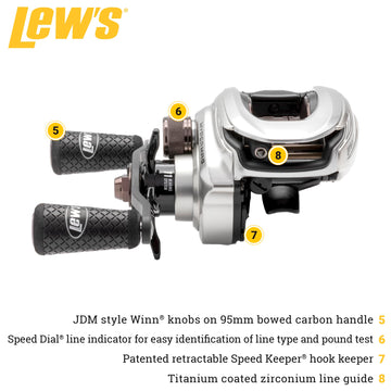 HyperMag premium craftsmanship with Speed Gears, P2 Super Pinion, and C45 Carbon Sideplates