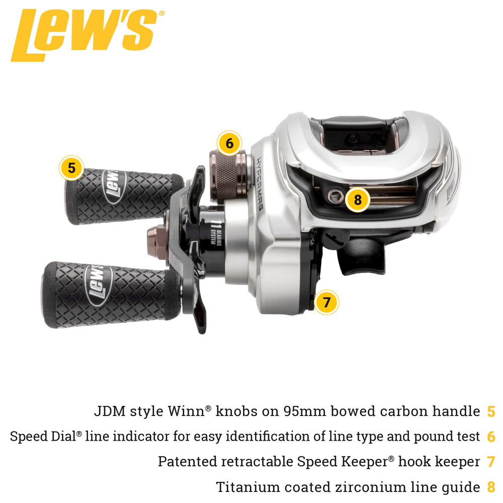HyperMag premium craftsmanship with Speed Gears, P2 Super Pinion, and C45 Carbon Sideplates