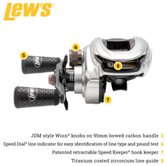 HyperMag premium craftsmanship with Speed Gears, P2 Super Pinion, and C45 Carbon Sideplates