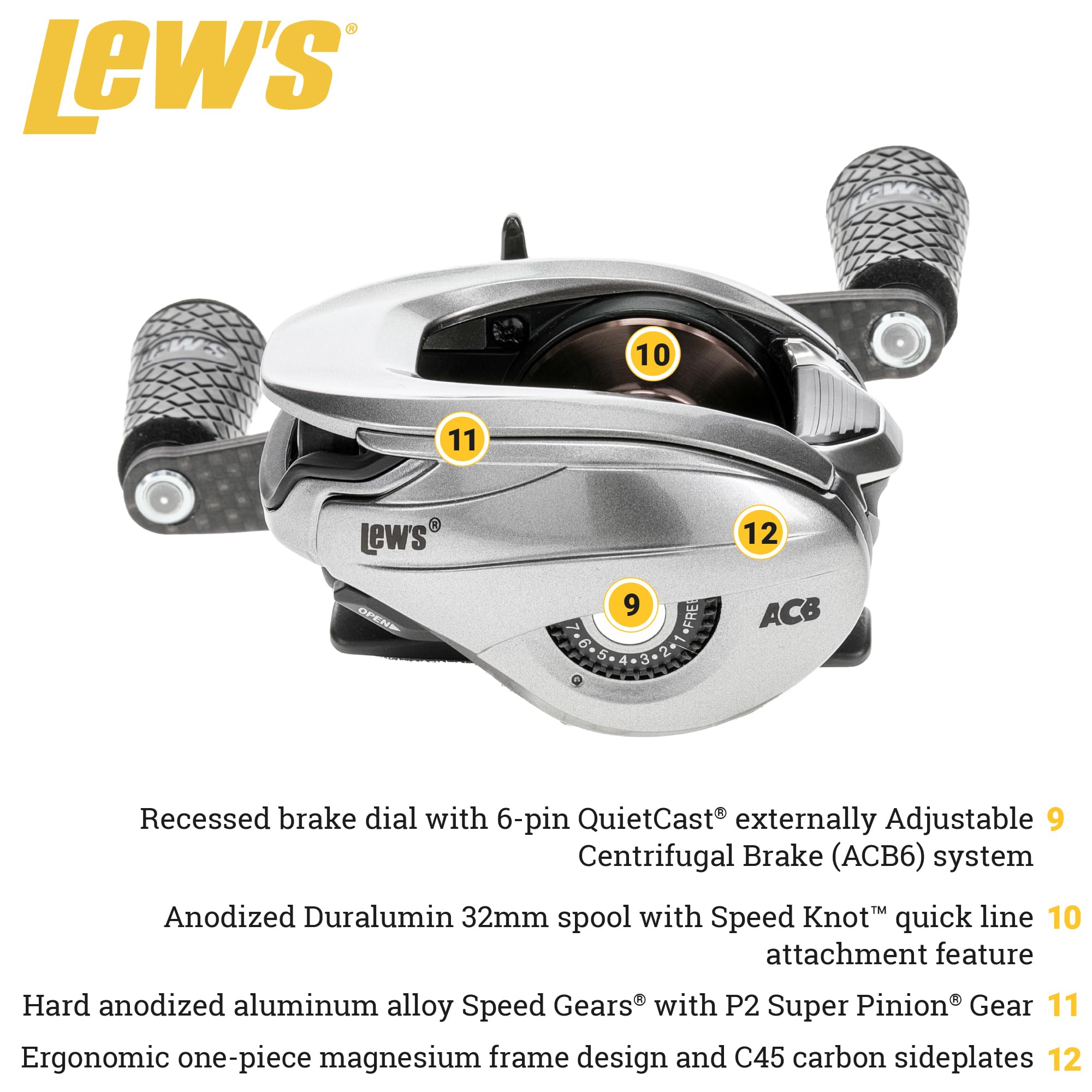 HyperMag 32mm Duralumin spool and carbon fiber drag system