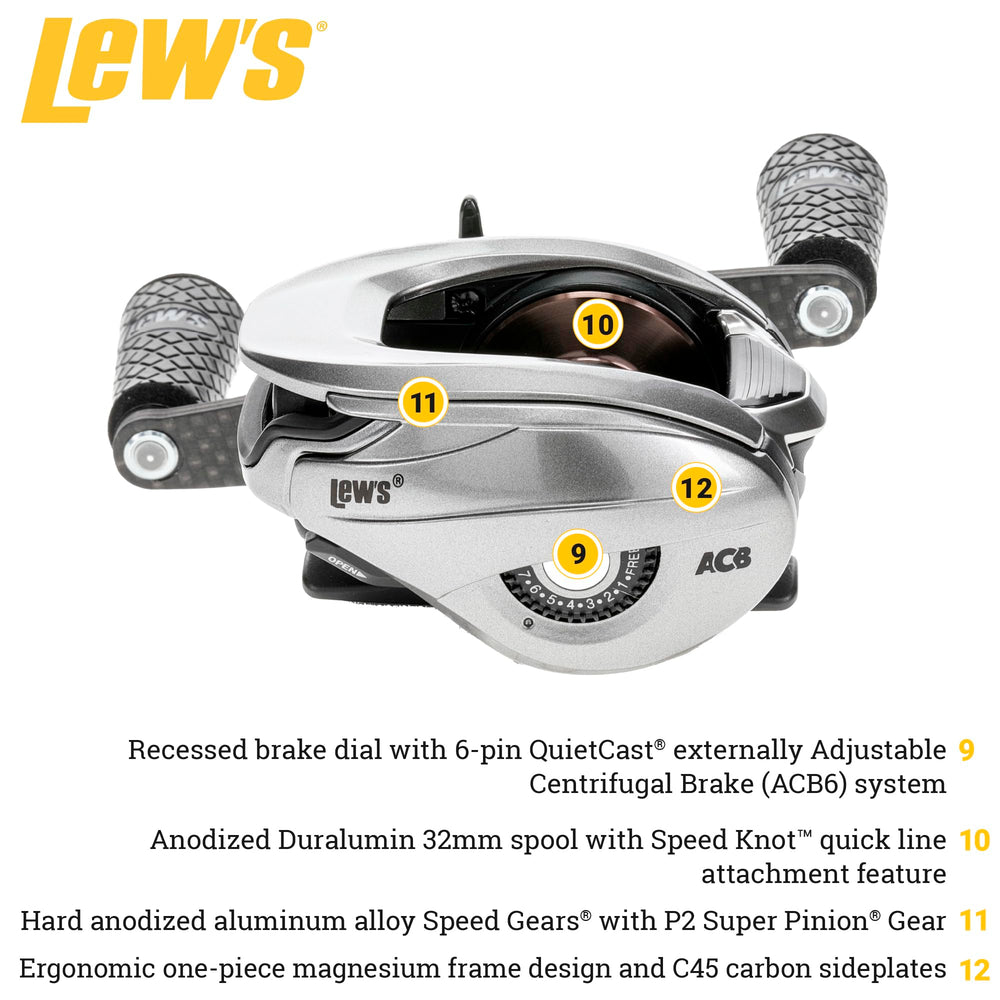 HyperMag 32mm Duralumin spool and carbon fiber drag system