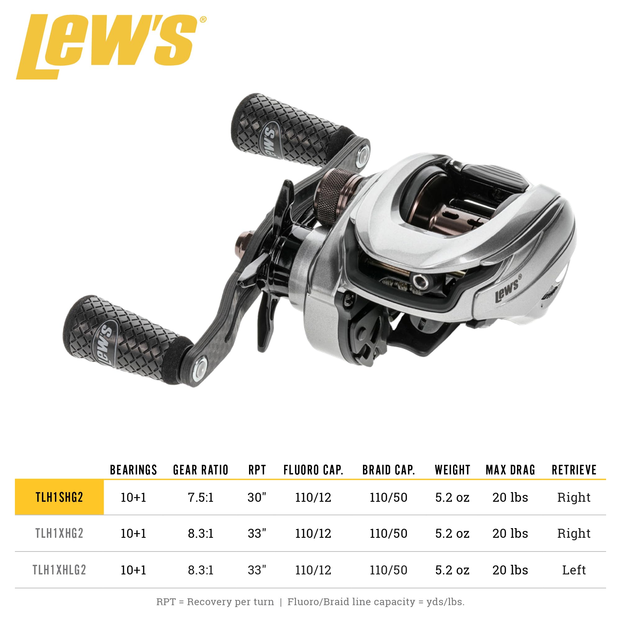 Reel capacity: 110 yards of 12 lb fluorocarbon or 50 lb braid