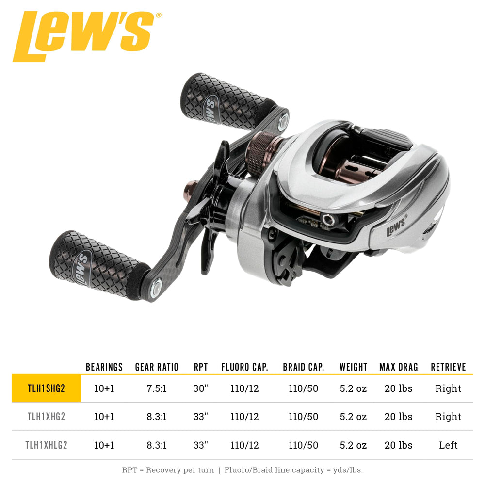 Reel capacity: 110 yards of 12 lb fluorocarbon or 50 lb braid