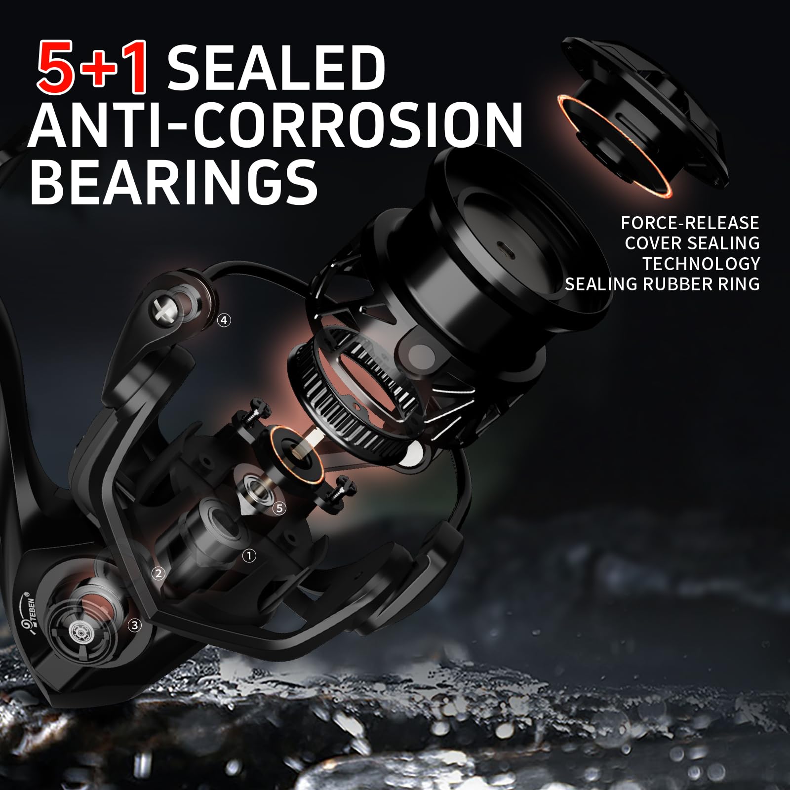 TEBEN LS anti-winding-spool-damping feature supports clean line retrieval.