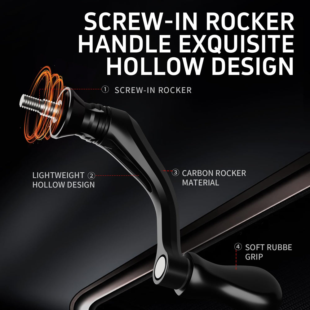 TEBEN LS shown for saltwater and freshwater use, showcasing versatility.