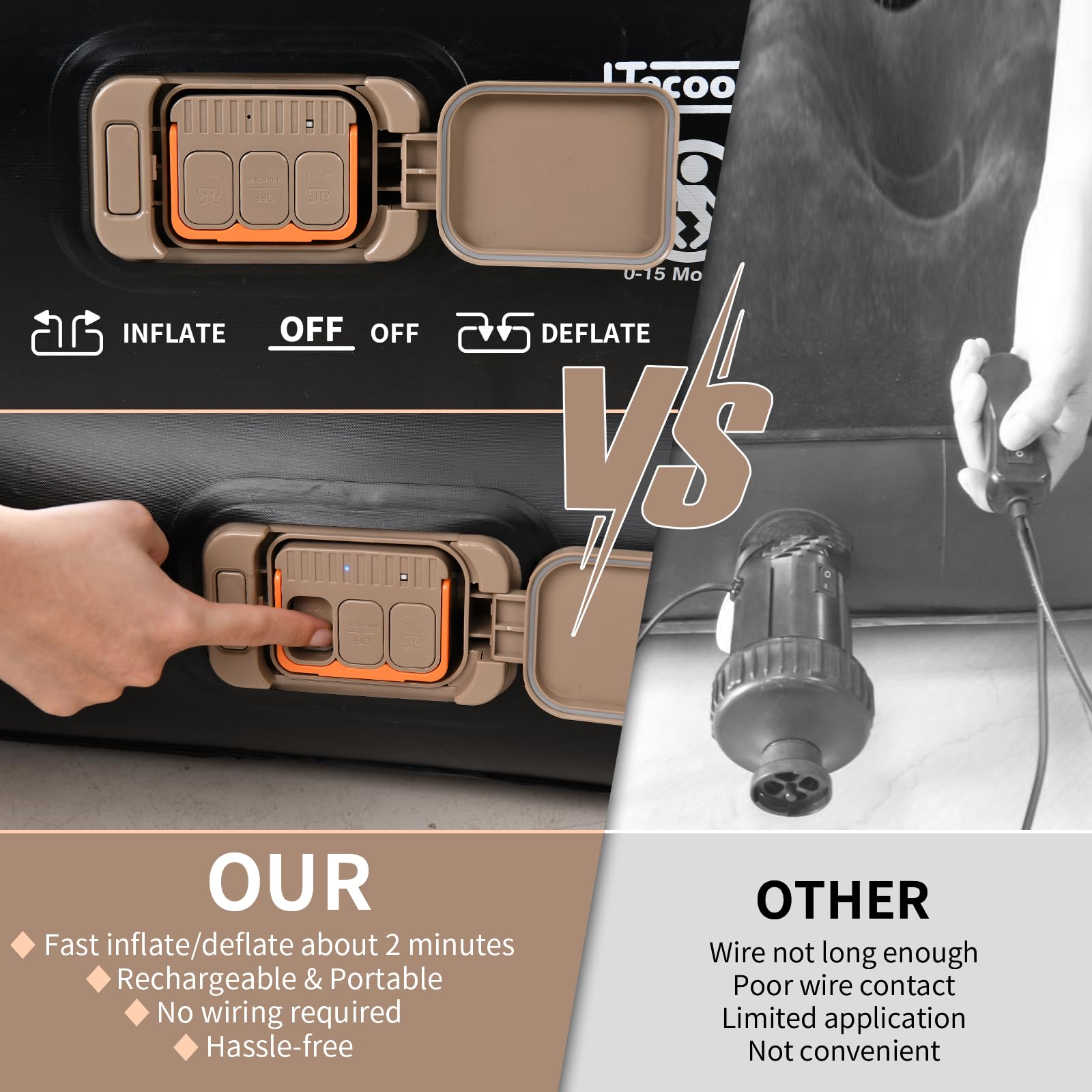 Tecoom ergonomic stripe design for even support and reduced pressure points