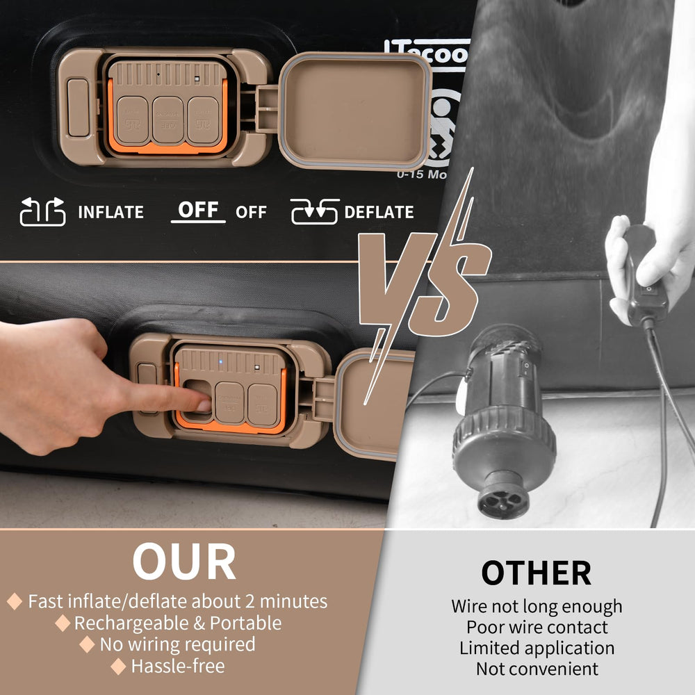 Tecoom ergonomic stripe design for even support and reduced pressure points