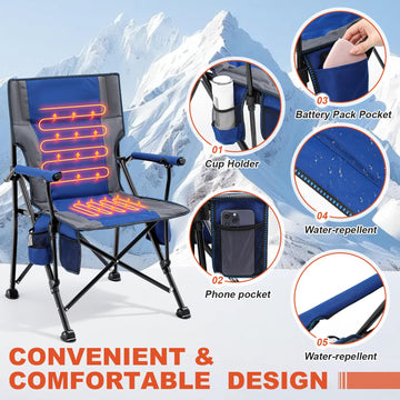 Teenyyou 2Pack heated camping chair storage bag keeps essentials organized.