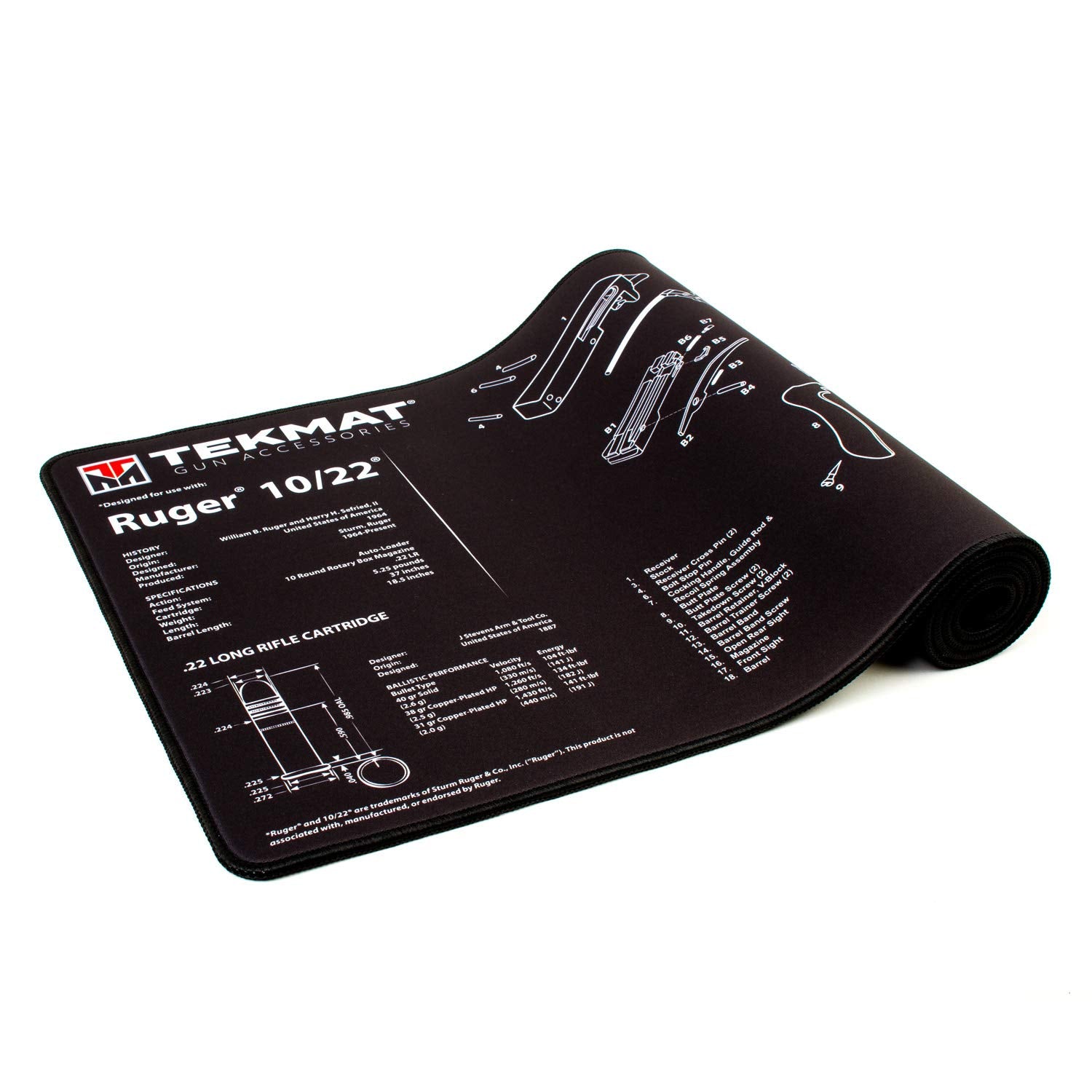 Close-up of TekMat Ruger 10/22 mat surface