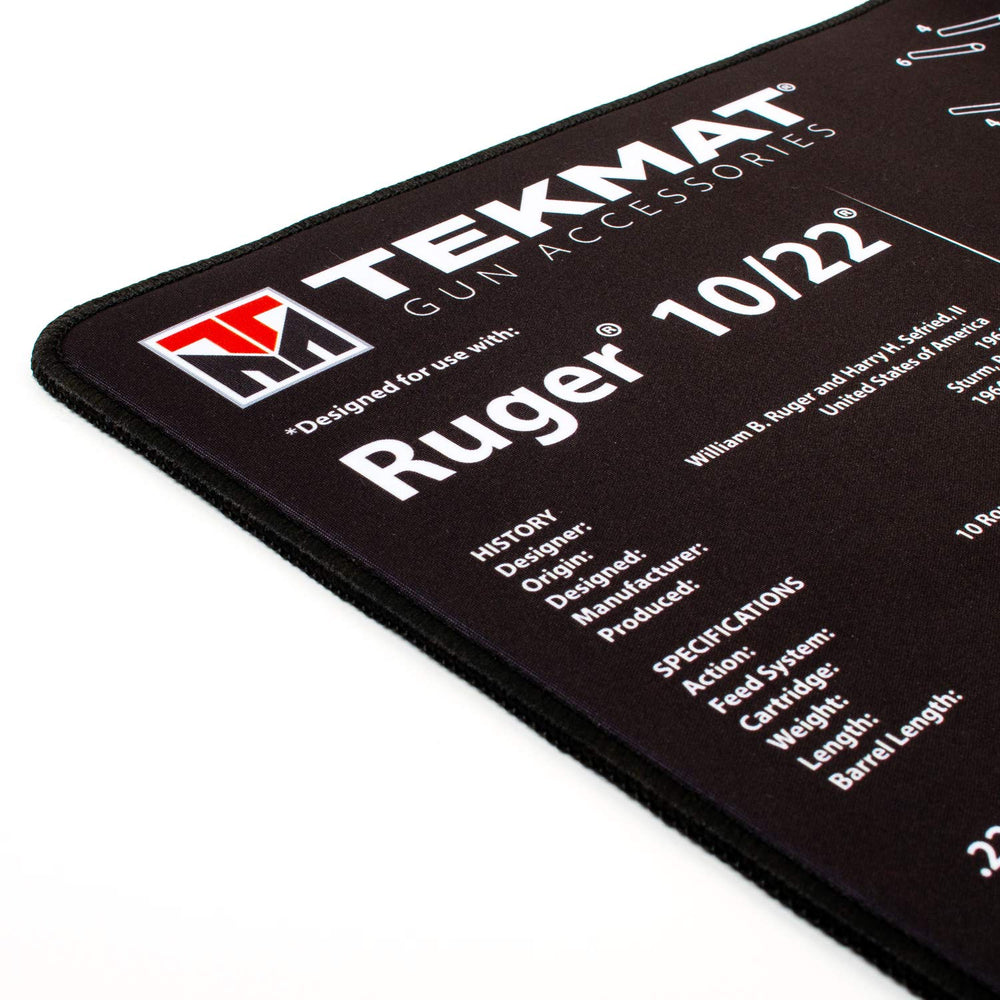 Thick neoprene backing on TekMat Ruger 10/22 mat