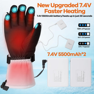 Telguua heated gloves wrist tightening cuff to block drafts during snow.
