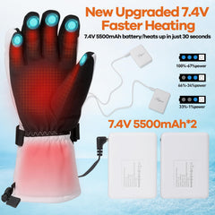 Telguua heated gloves wrist tightening cuff to block drafts during snow.