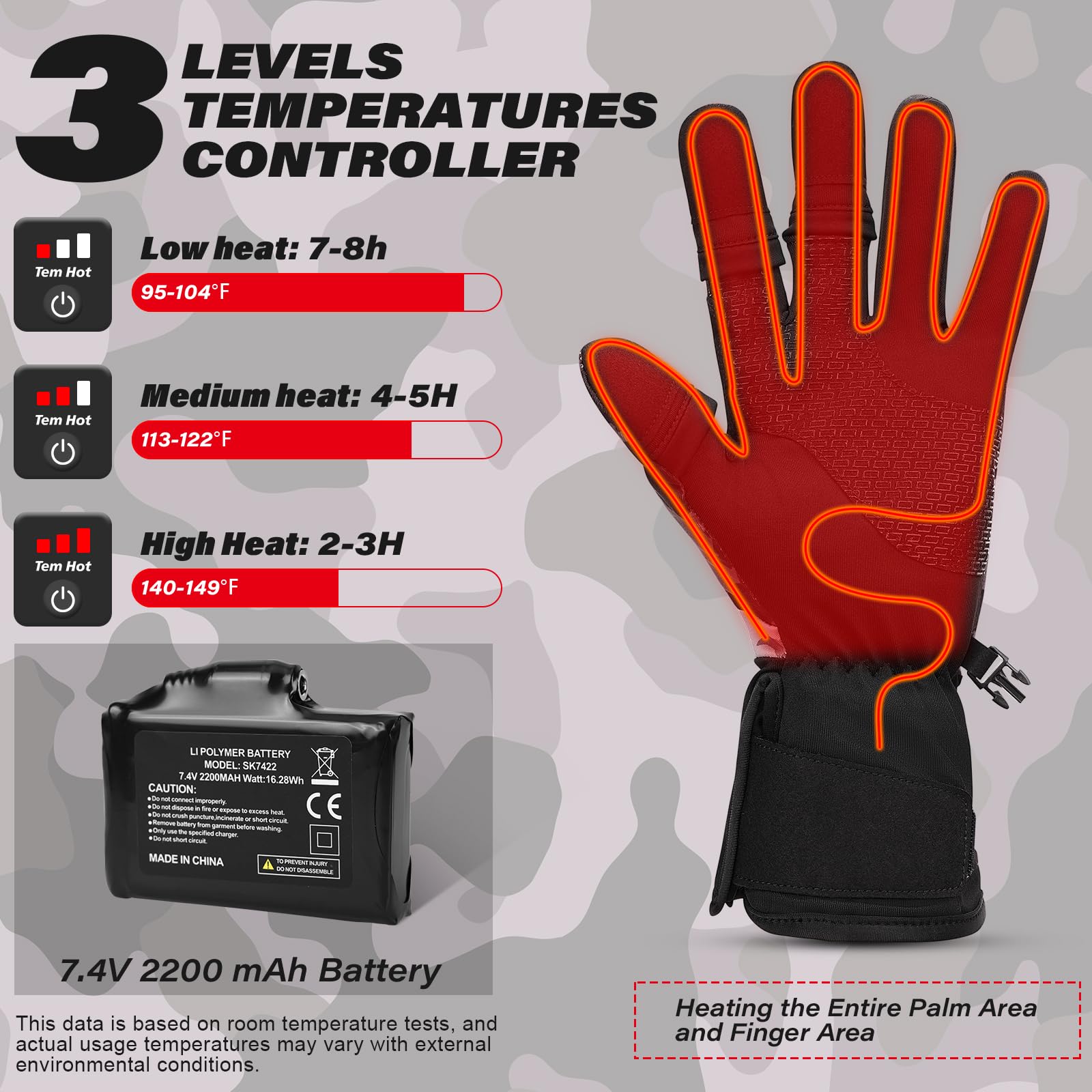 TemHot heated gloves three-finger-cut design enables dexterous tasks like fishing lines
