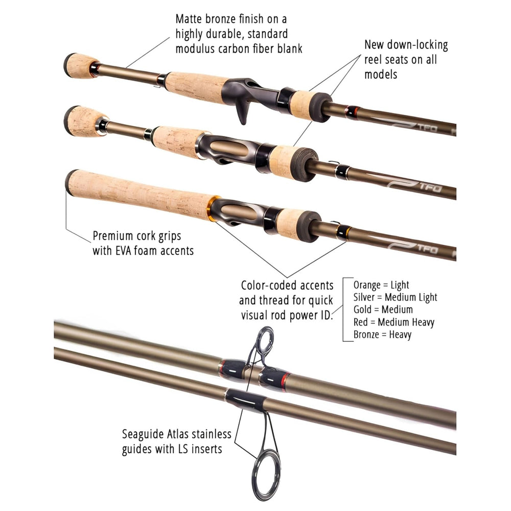 Temple Fork Outfitters color-coded power system helps pick the right rod quickly.