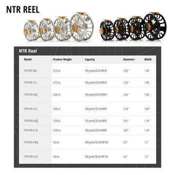 NTR III CG drag system close-up with cork discs and moisture seal