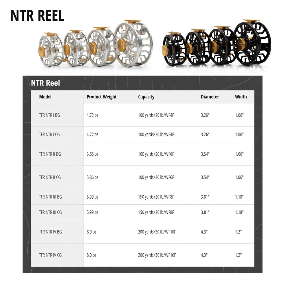 NTR III CG drag system close-up with cork discs and moisture seal