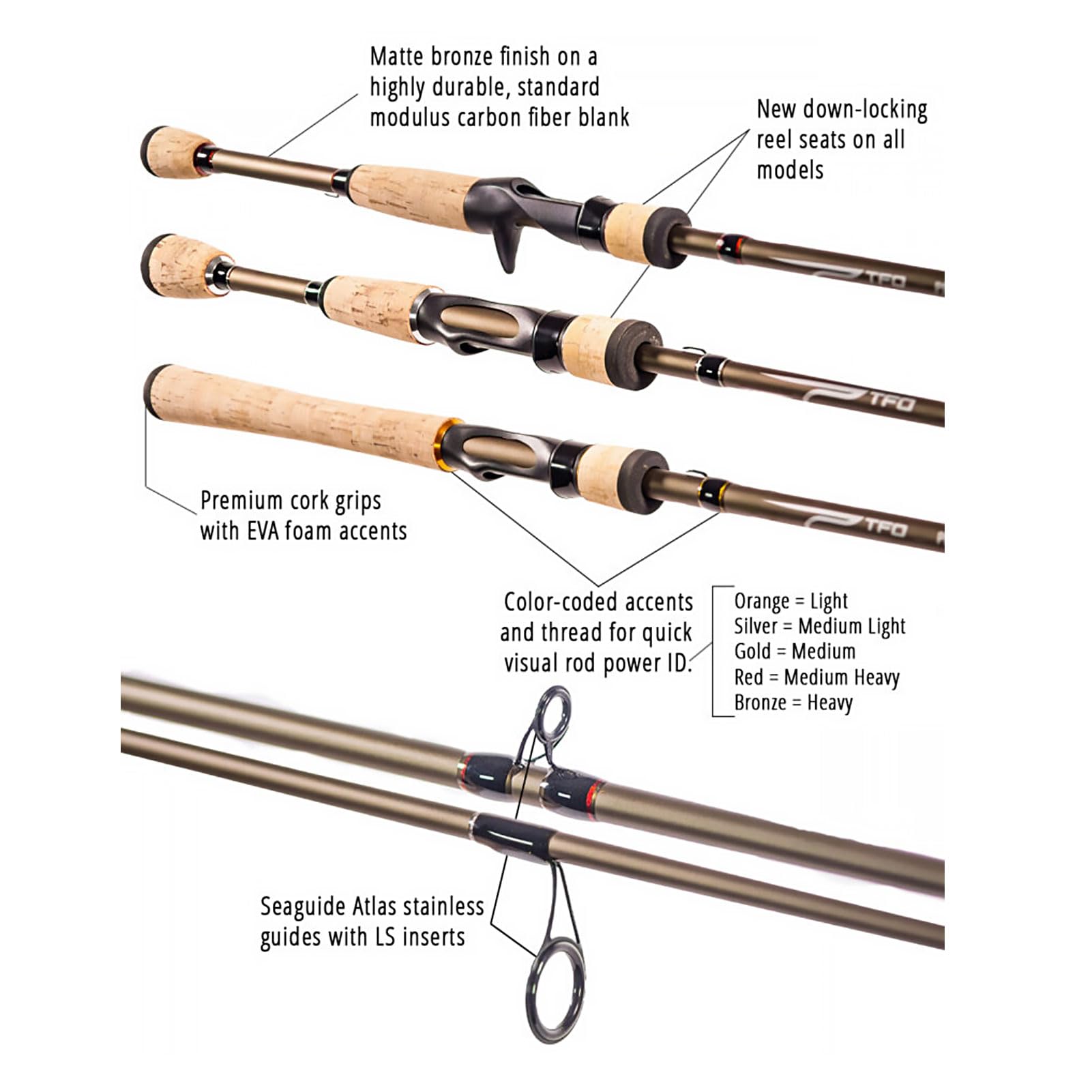 Temple Fork Outfitters 7ft H 1pc rod supports braid and line versatility