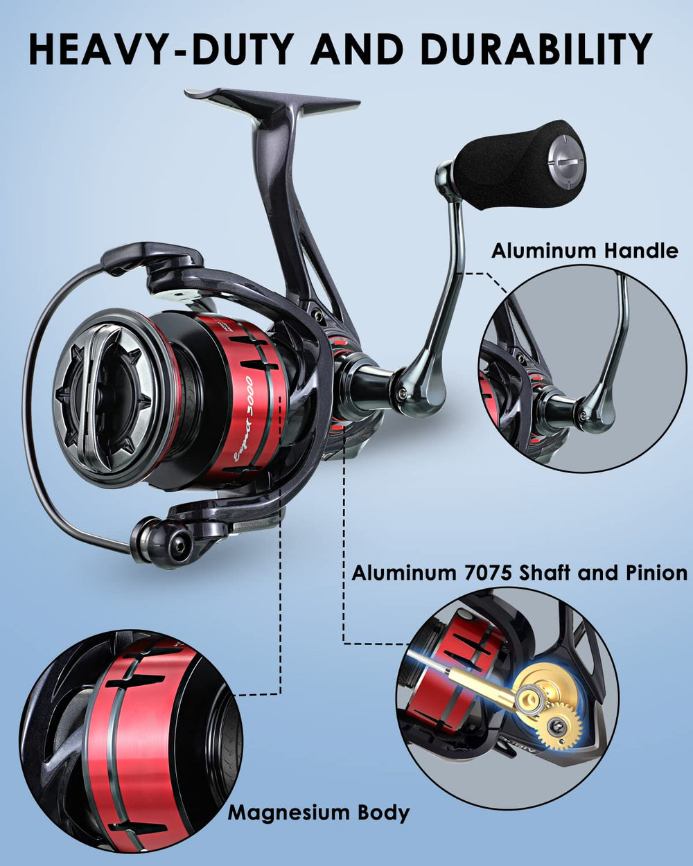 Ball bearings arrangement for ultra-smooth retrieves