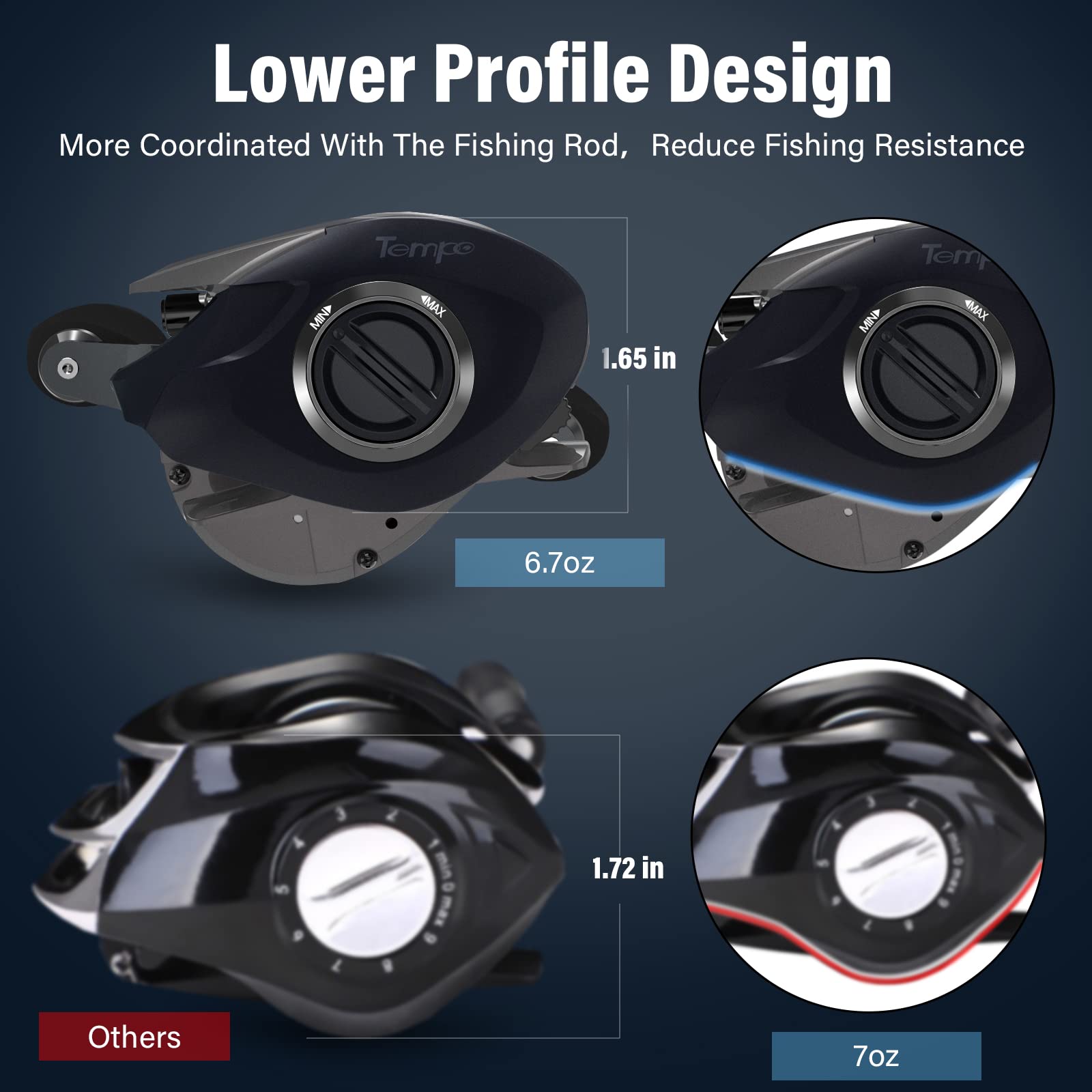 External magnetic brake control