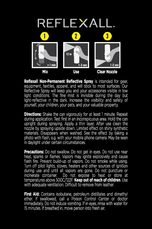 Emergency visibility with Ten Seconds Reflective Spray on bags and gear.