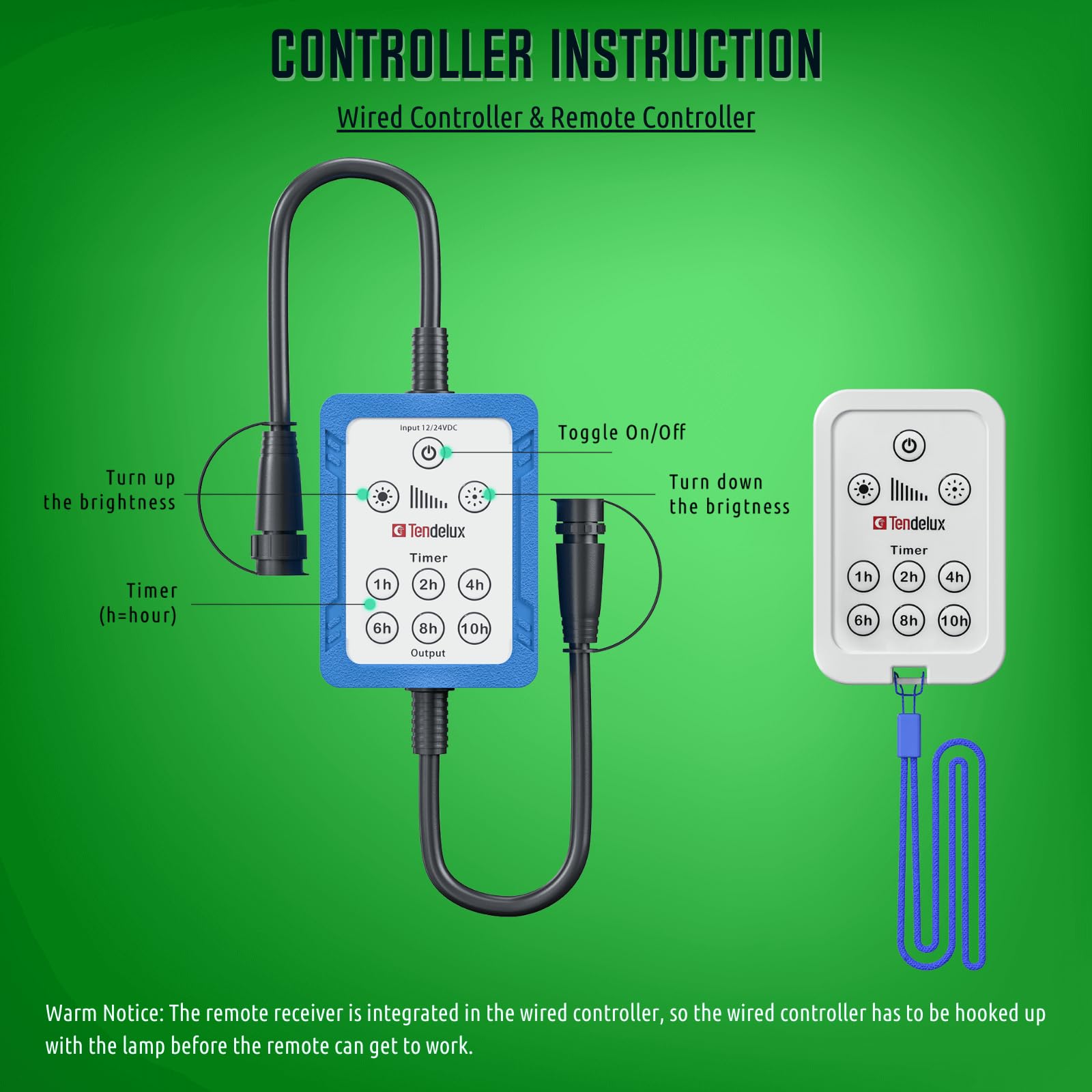 Tendelux remote control enabling easy night fishing adjustments