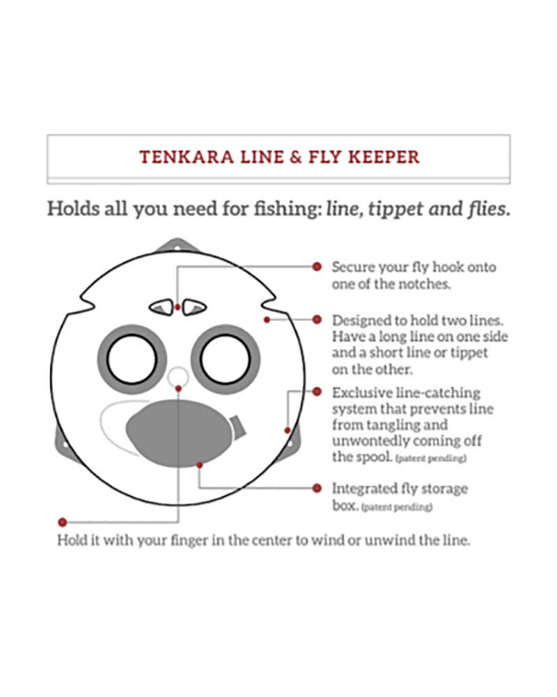 The Keeper integrated fly compartment for easy river access.