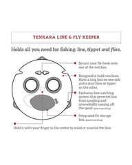 The Keeper integrated fly compartment for easy river access.