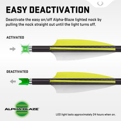 TenPoint Alpha-Blaze lighted nock compatible with Wicked Ridge arrows using HP bushing.