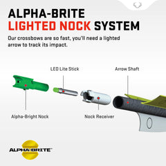 TenPoint Alpha-Brite nock receiver tool illustrates precise alignment for reliable performance