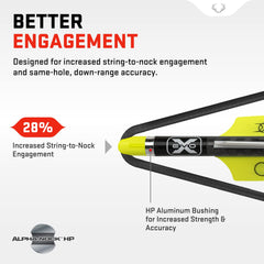 TenPoint EVO-X CenterPunch16 arrow string-to-nock engagement improves downrange accuracy.