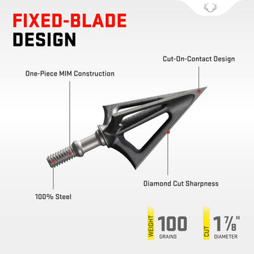 Cut-on-contact design of EVO-X Montec broadhead
