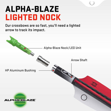 TenPoint Alpha-Blaze nock closeup highlights easy activation for quick on/off operation.