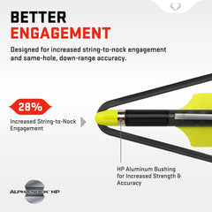 TenPoint straightness check highlights precision-ready shafts for consistent performance.