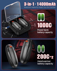 Tenvolti hand warmers joined for 360 degree heat coverage in use