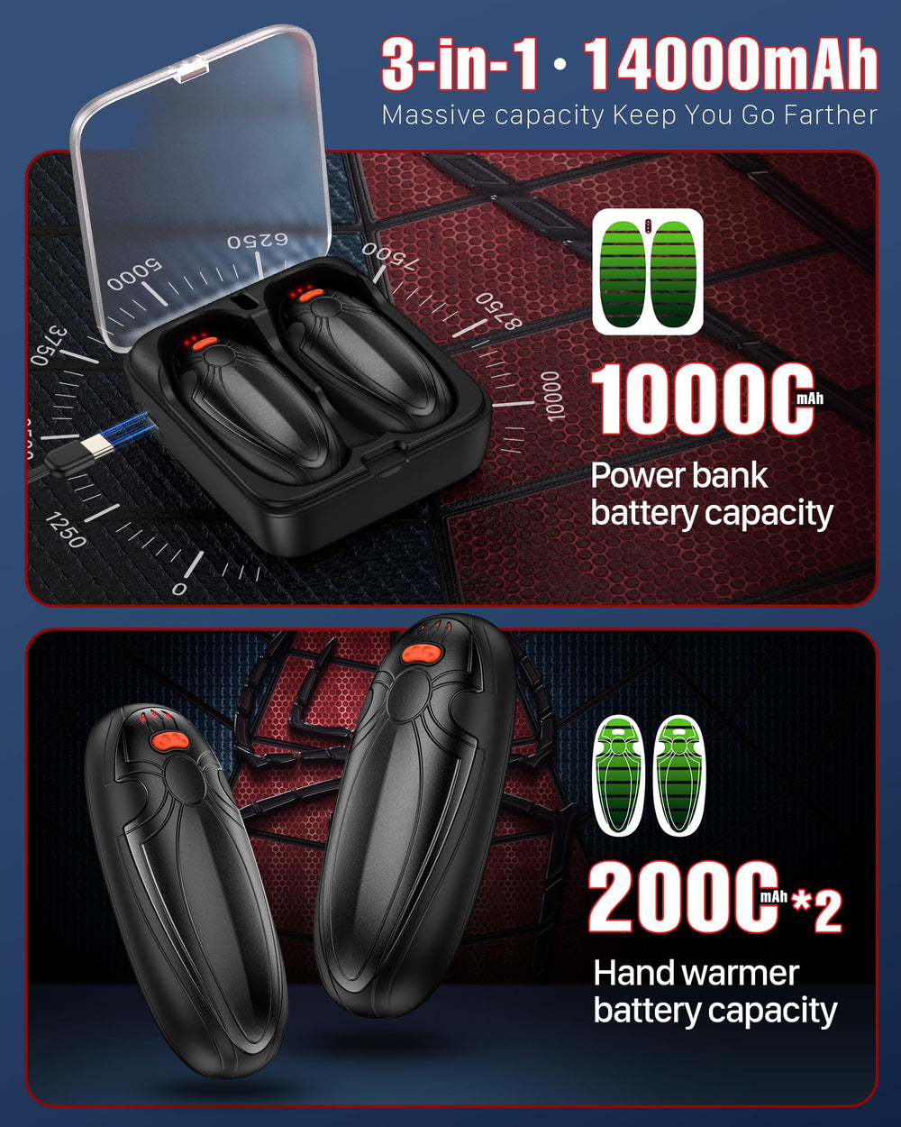 Tenvolti magnetic 2-in-1 warmer demonstrates 360-degree heat coverage.
