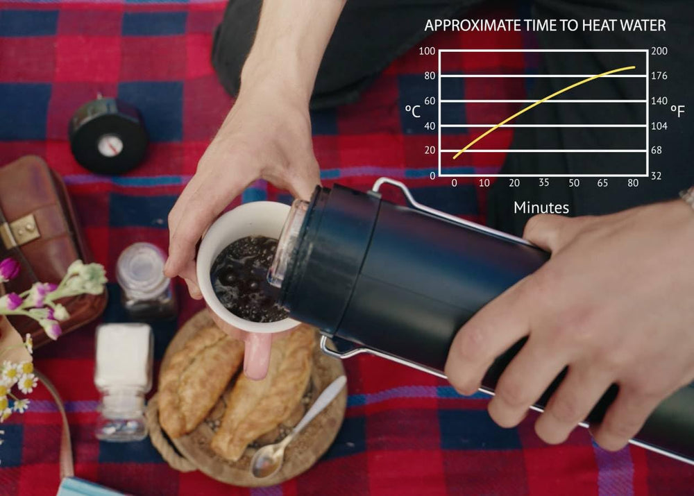 Teragh Solar Kettle 2.0 emergency-preparedness kit supports sun-powered warmth.