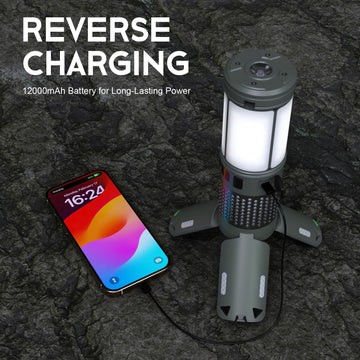 Tesmax IPX5 waterproof design handles rain and splashes during trips.