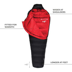 TETON Altos in use outdoors showing generous shoulder and leg room.
