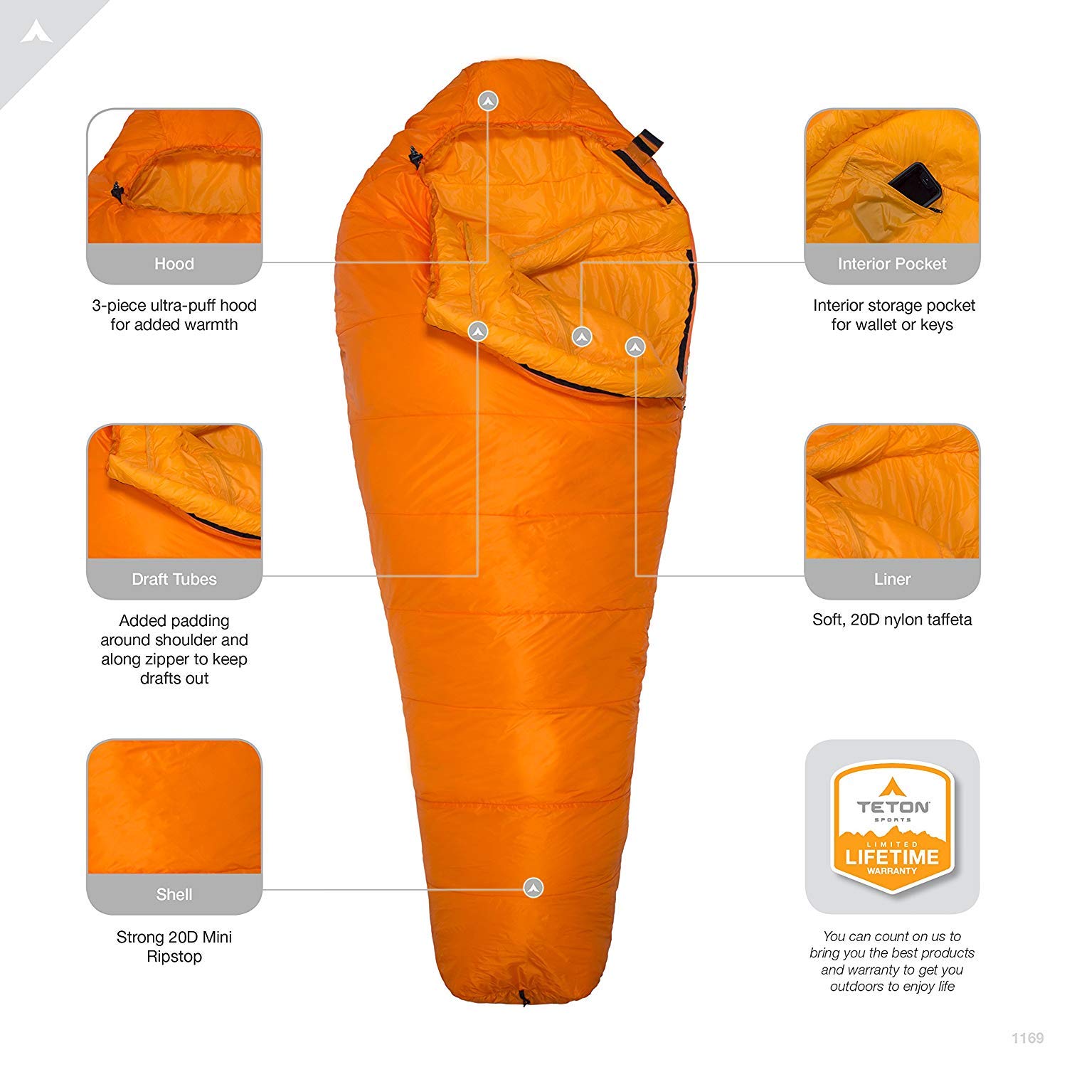 Close-up of the footbox area on the Teton Altos-S for added toe room.