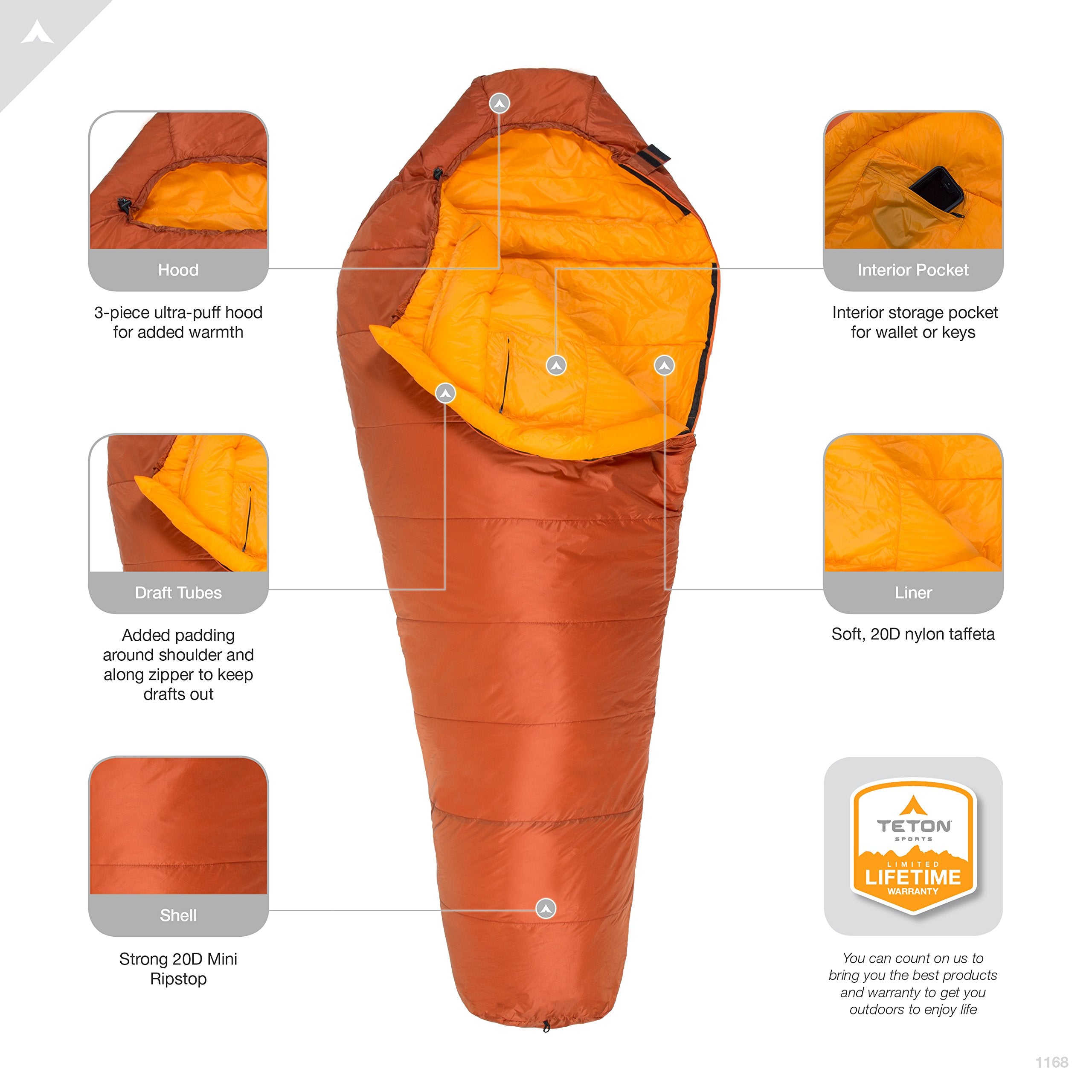 TETON Altos-S 3-piece hood provides adjustable warmth and snug comfort
