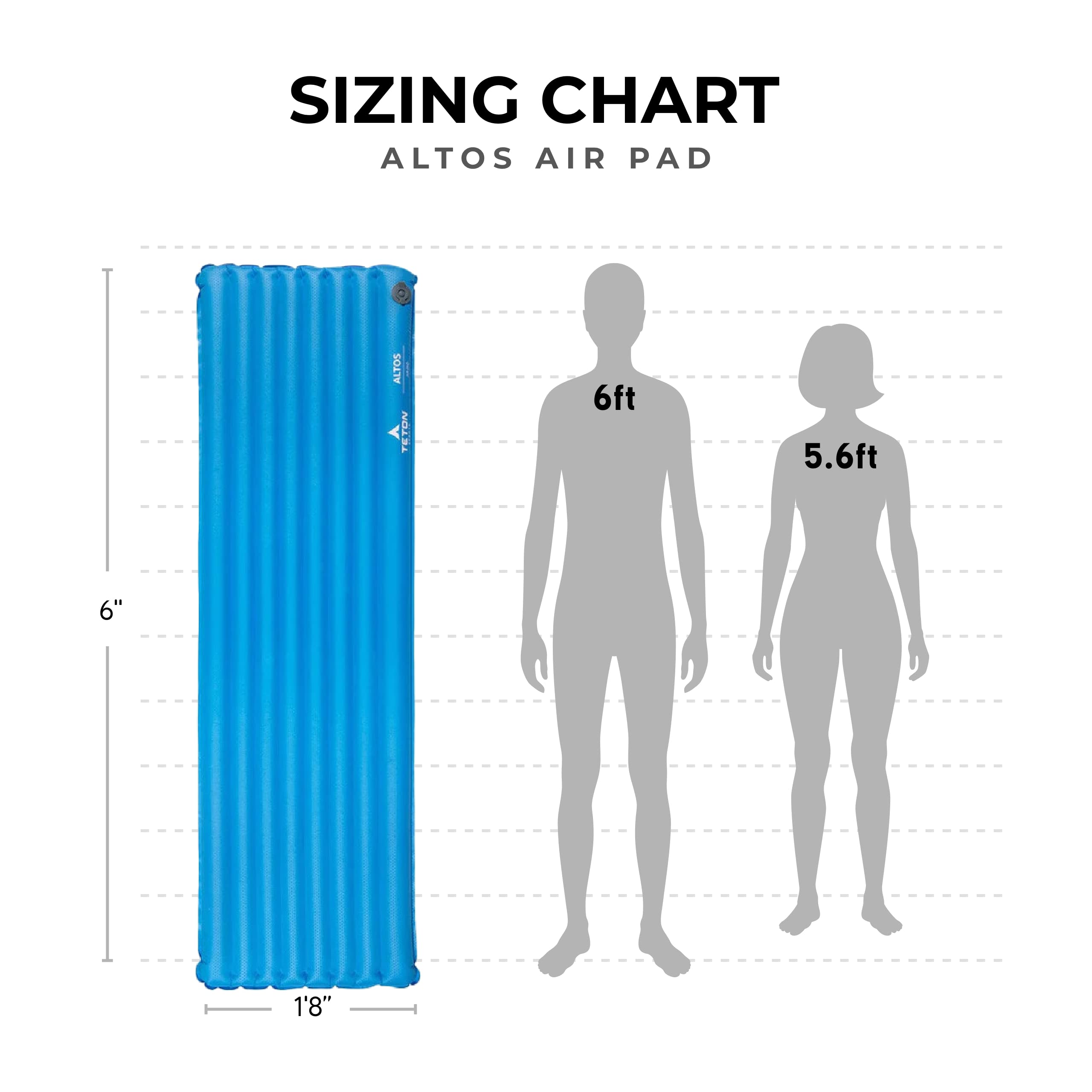 TETON Sports Altos sleeping pad packed compact for easy transport