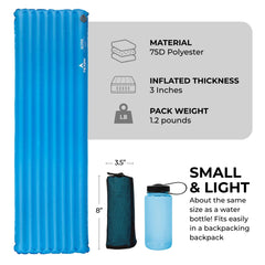TETON Sports Altos pad showing side air chambers for centered sleep
