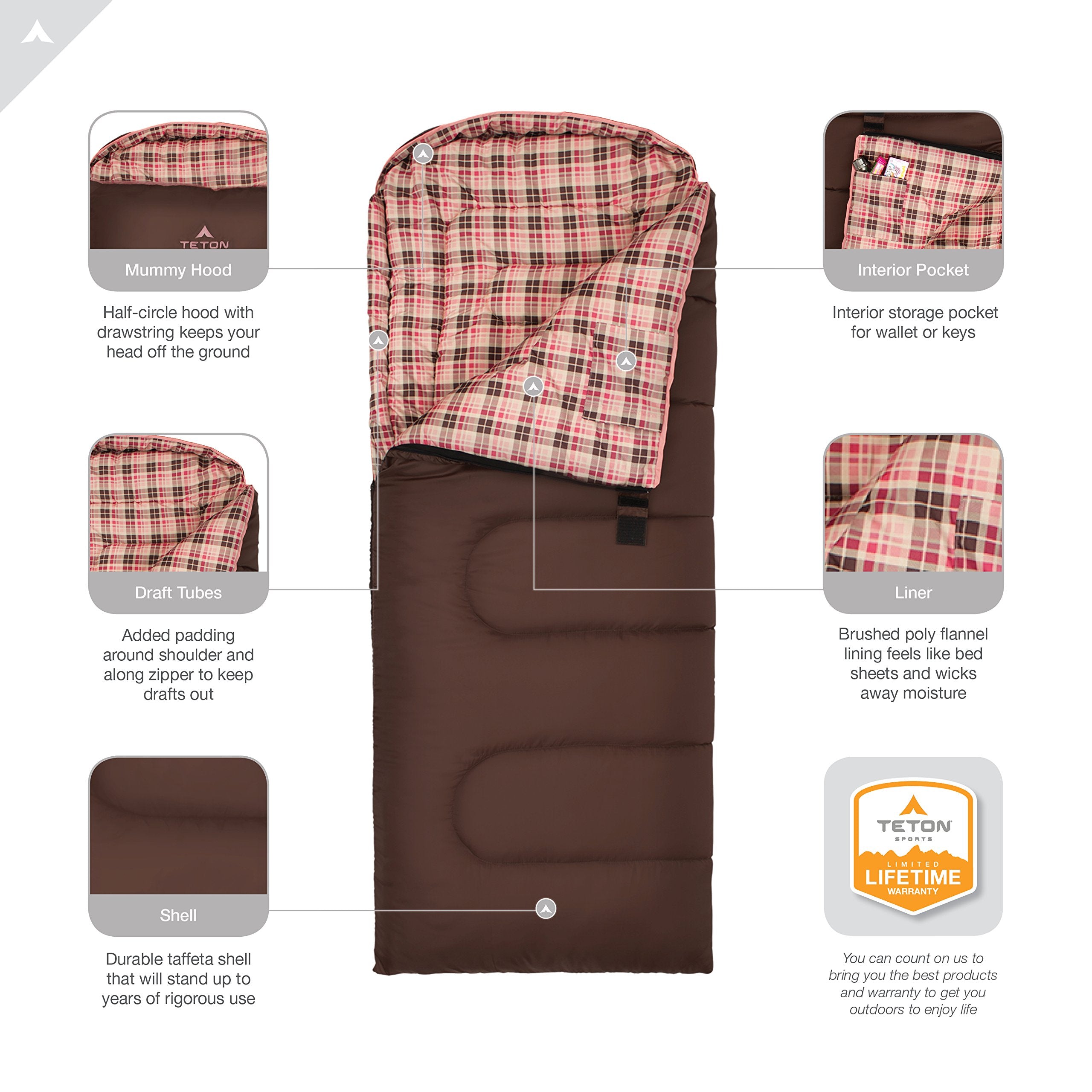 TETON Sports Celsius Jr durable canvas shell stands up to rough campsite use.
