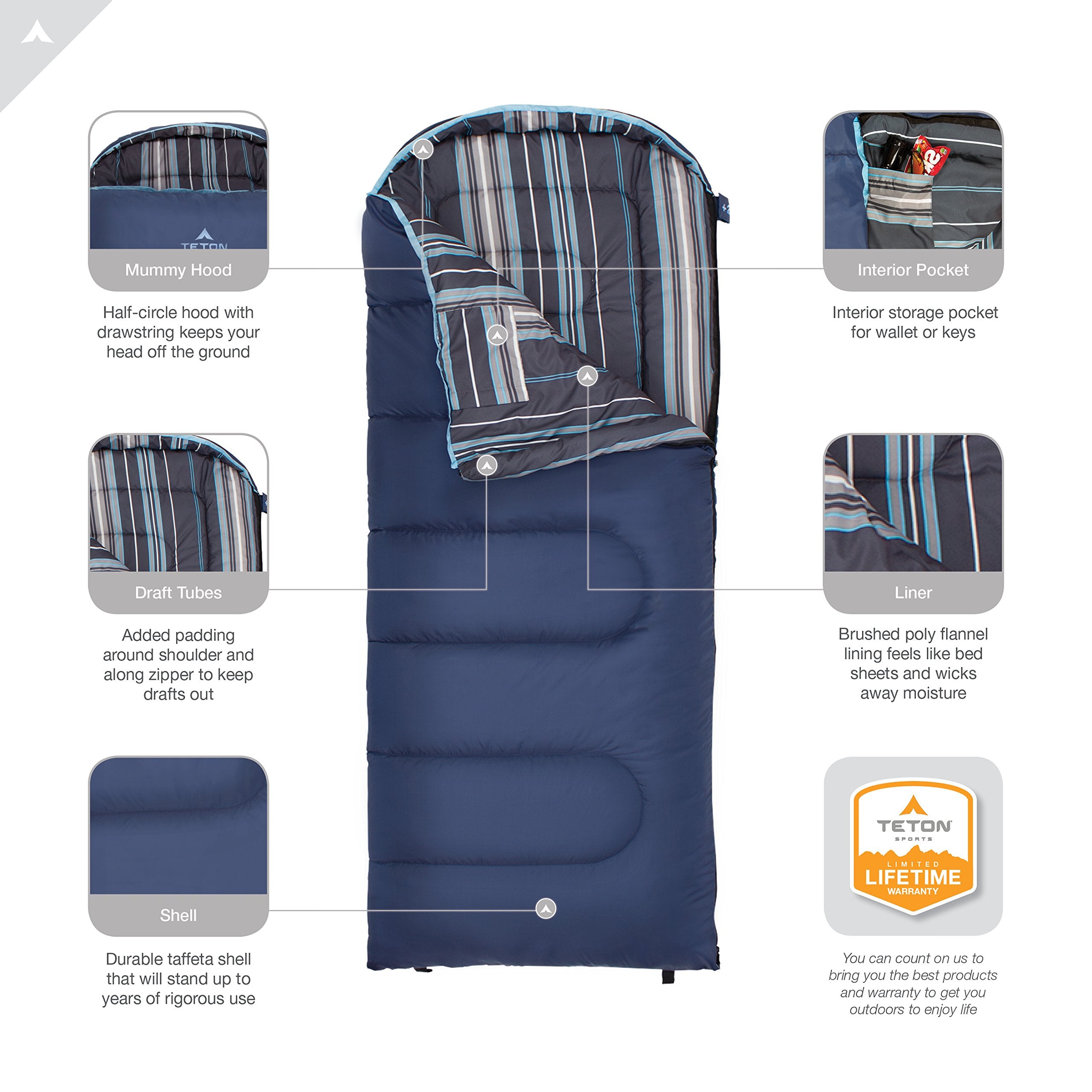 TETON Sports Celsius Jr full-length zipper and draft tube retain warmth