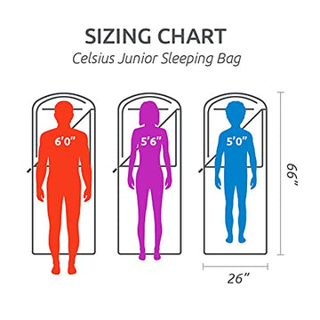 TETON Sports Celsius Jr kid-friendly sleeping bag ideal for sleepovers and family trips.