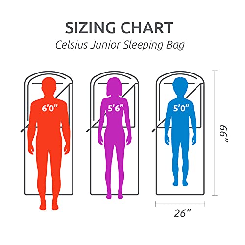 TETON Sports Celsius Jr kid-friendly sleeping bag ideal for sleepovers and family trips.