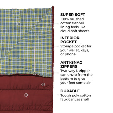 Evergreen interior phone pocket keeps essentials within reach on trips.