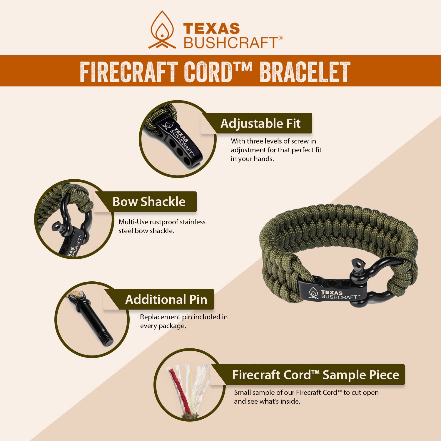 Texas Bushcraft fire-starting action with sparks demonstration for wilderness use