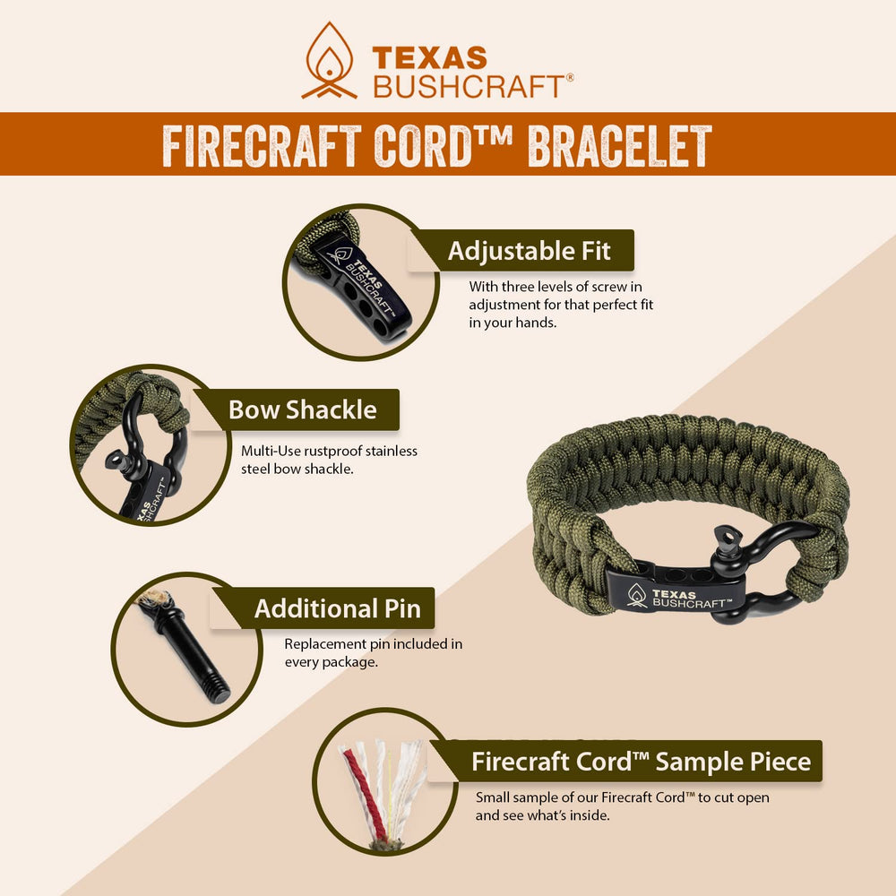 Texas Bushcraft fire-starting action with sparks demonstration for wilderness use