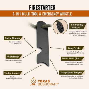 Texas Bushcraft gear in rugged packaging ready for trail adventures